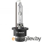   Bosch 1987302904