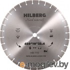   Hilberg HM110