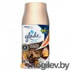      Glade Automatic      (269)